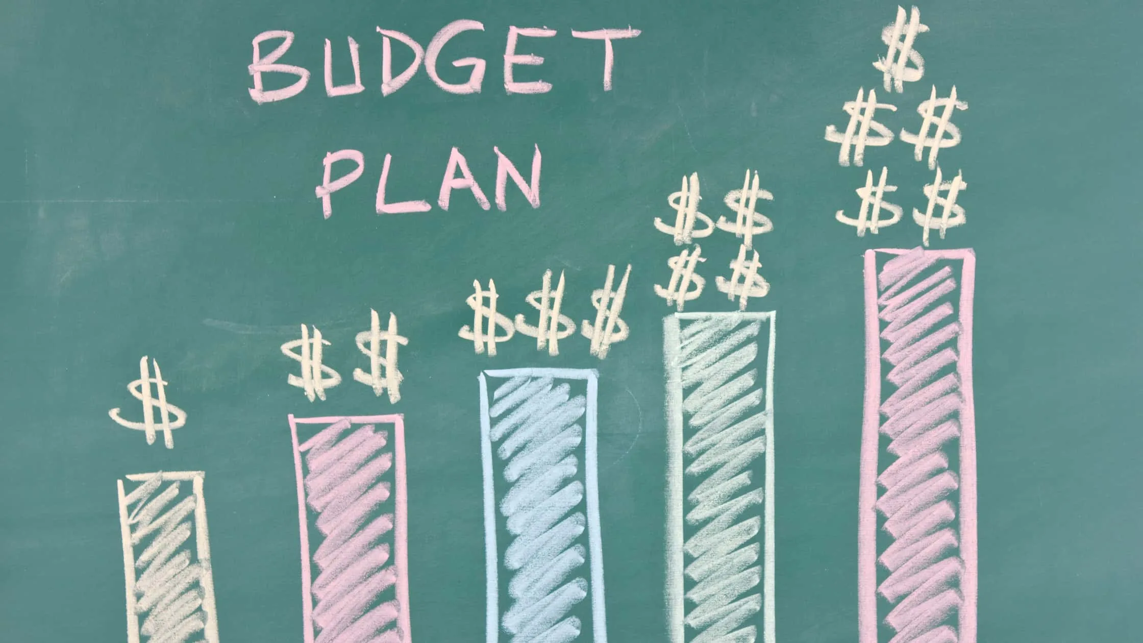 Budget Plan